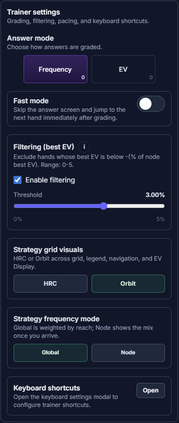 Trainer settings panel with Answer mode, Fast mode, Filtering, visual modes, and Keyboard shortcuts